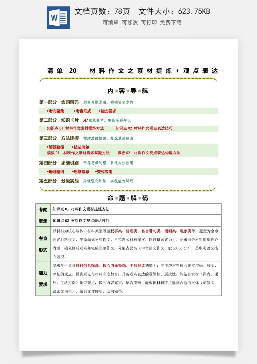初中-语文-中考语文-二轮复习知识点-清单20 材料作文之素材提炼+观点表达（知识·方法·能力清单）（教师版）.docx